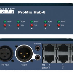 ProMix Hub-6 – IFB/Talkback Hub for ProMix
