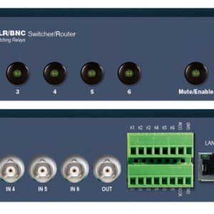 SS 6.1 MLR/BNC – 6x1 Passive Switcher/Router