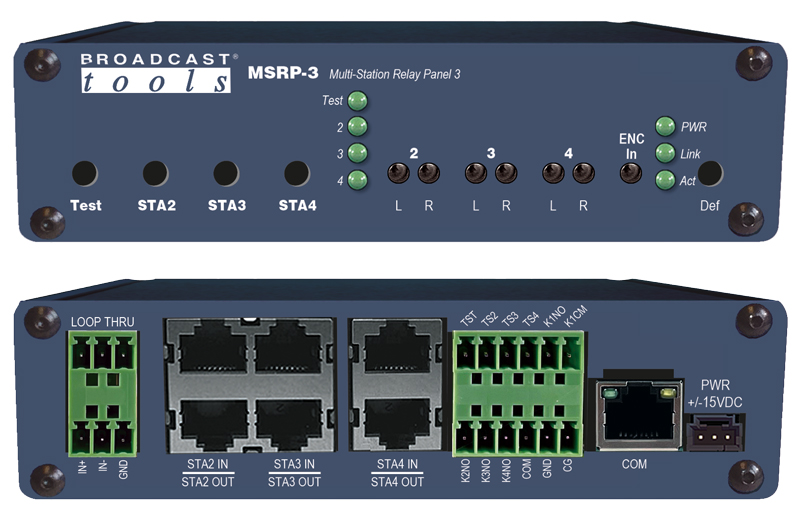MSRP-3Net